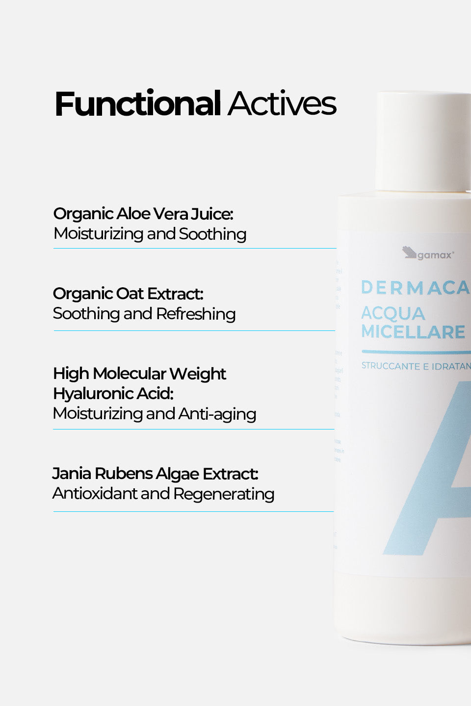Acqua Micellare - Struccante e Idratante 200ml - Detergenti e struccanti - Skincare - Gamax