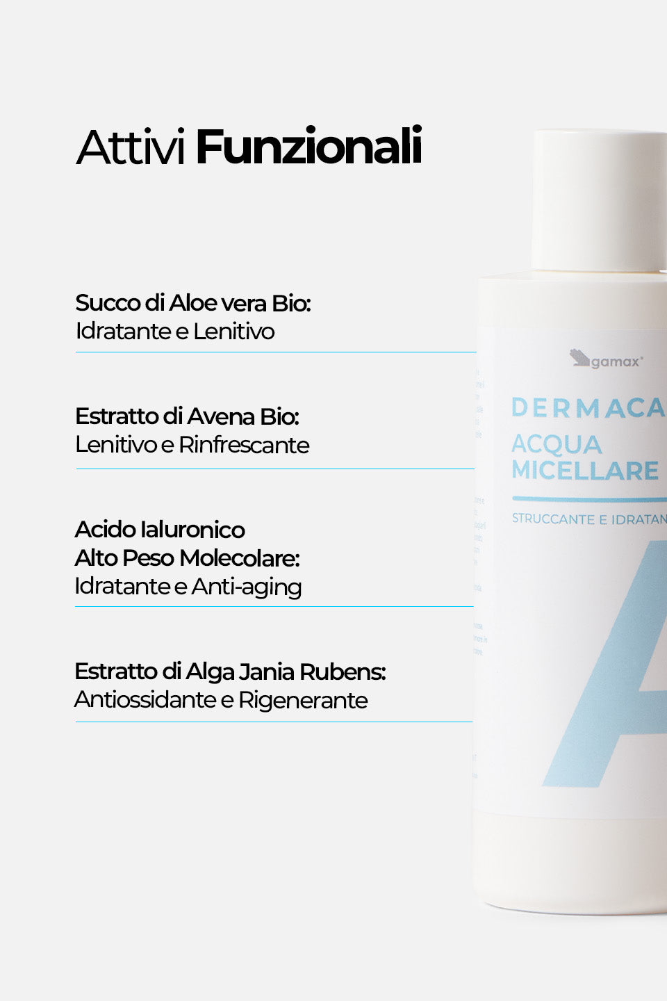 Acqua Micellare - Struccante e Idratante 200ml - Detergenti e struccanti - Skincare - Gamax
