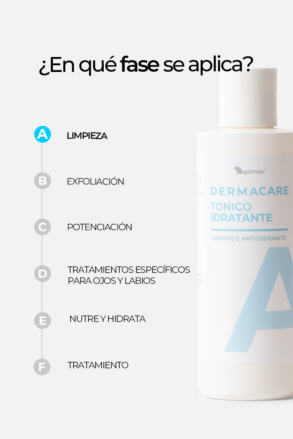 Tonico Idratante - Lenitivo e Antiossidante 200ml - Detergenti e struccanti - Skincare - Gamax