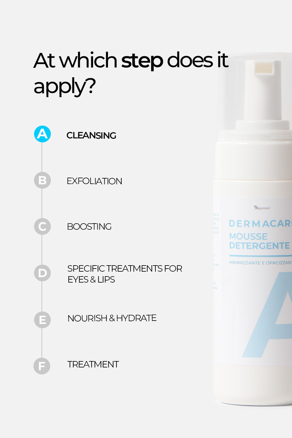 Mousse Detergente - Minimizzante e Opacizzante 150ml - Detergenti e struccanti - Skincare - Gamax