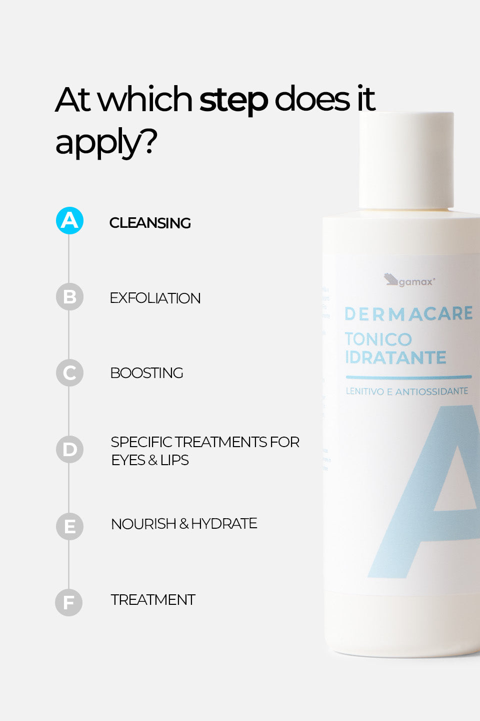 Tonico Idratante - Lenitivo e Antiossidante 200ml - Detergenti e struccanti - Skincare - Gamax