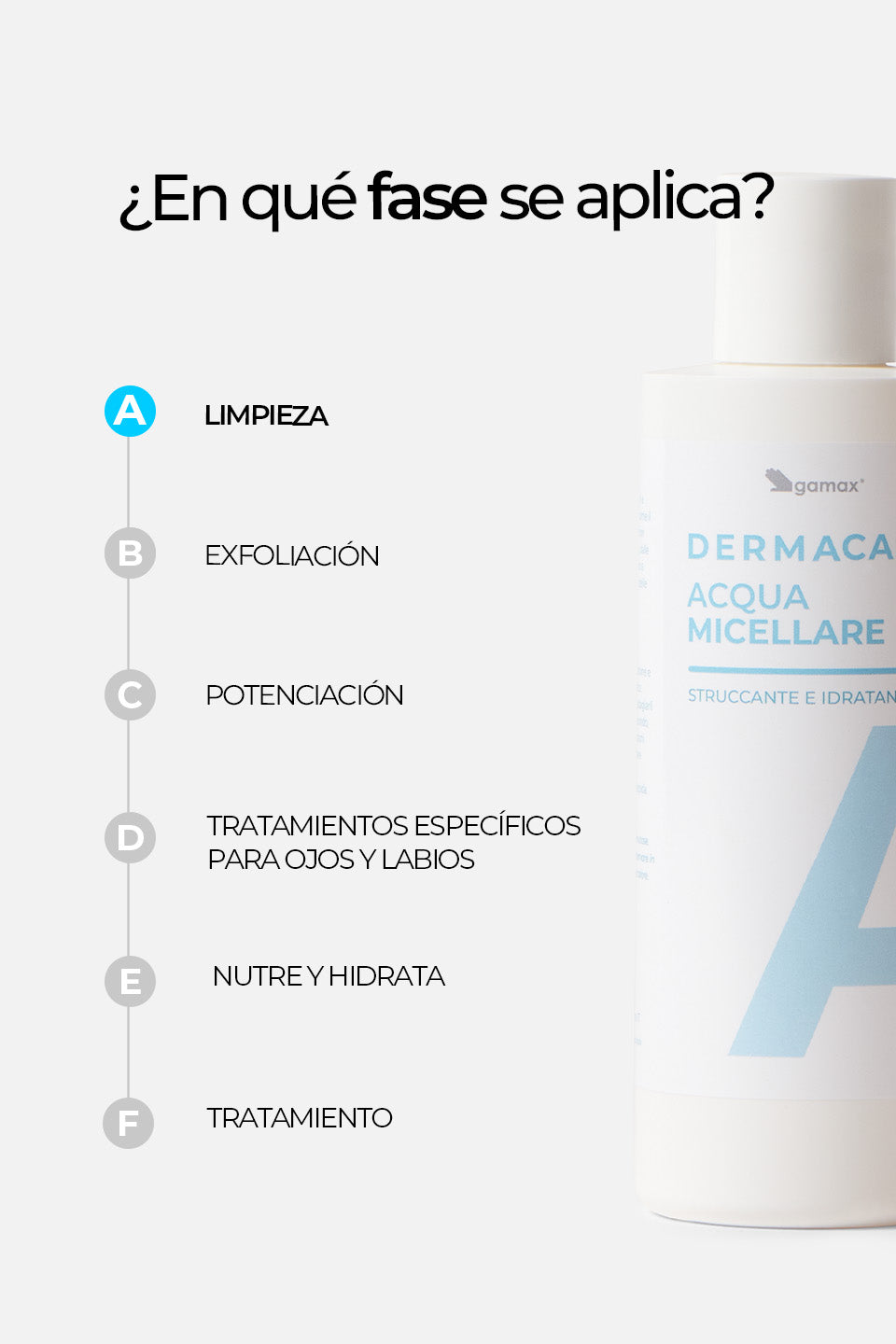 Acqua Micellare - Struccante e Idratante 200ml - Detergenti e struccanti - Skincare - Gamax