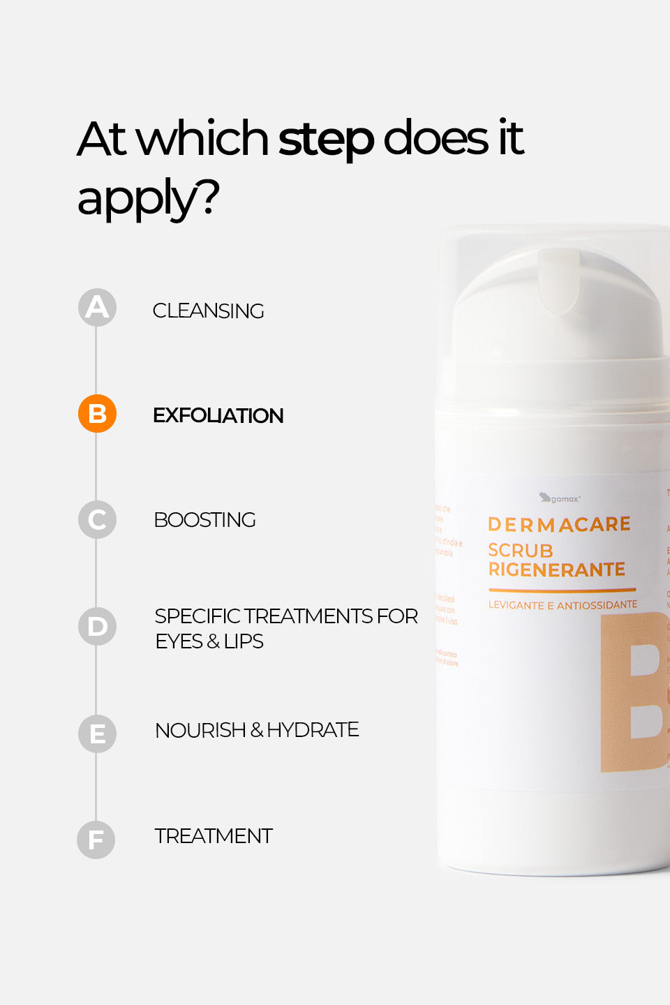 Scrub Rigenerante - Levigante e Antiossidante 100ml - Esfolianti Viso - Skincare - Gamax