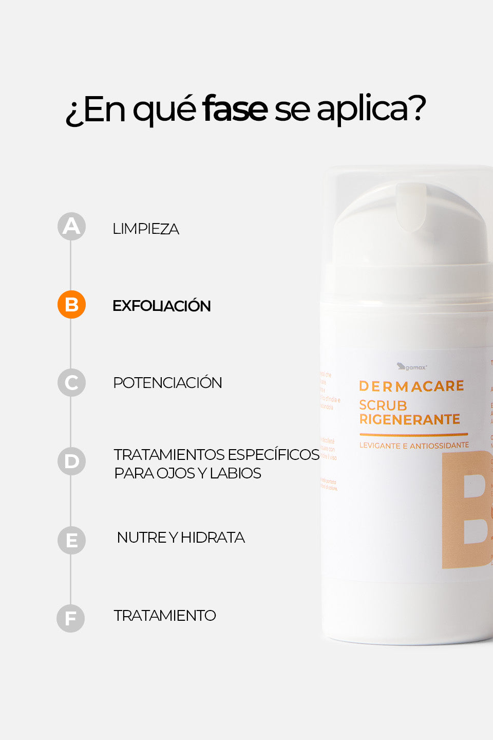 Scrub Rigenerante - Levigante e Antiossidante 100ml - Esfolianti Viso - Skincare - Gamax