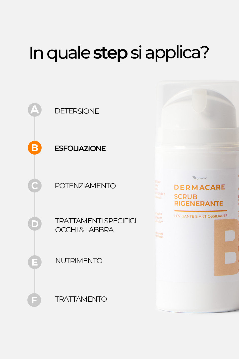 Scrub Rigenerante - Levigante e Antiossidante 100ml - Esfolianti Viso - Skincare - Gamax