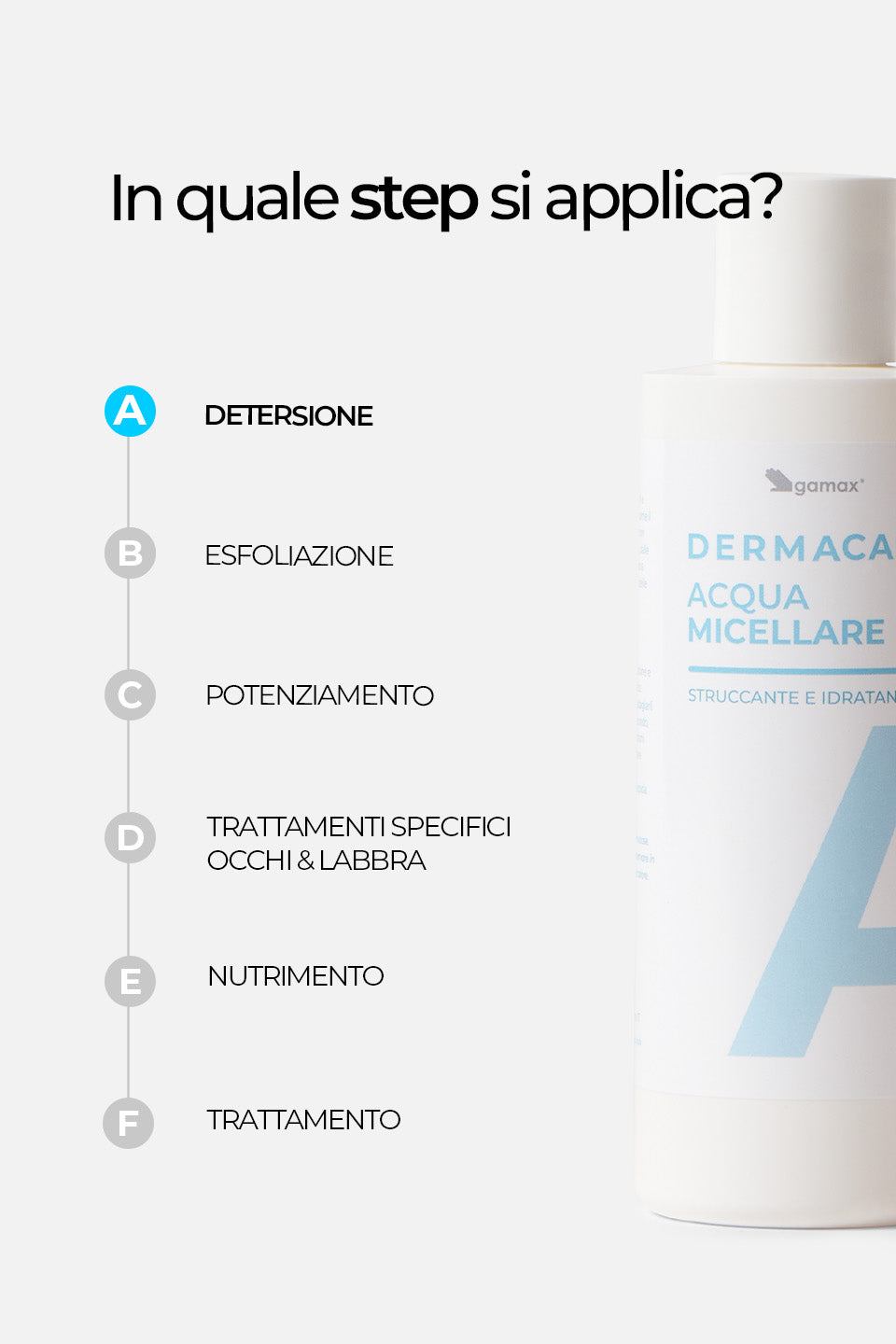 Acqua Micellare - Struccante e Idratante 200ml - Detergenti e struccanti - Skincare - Gamax