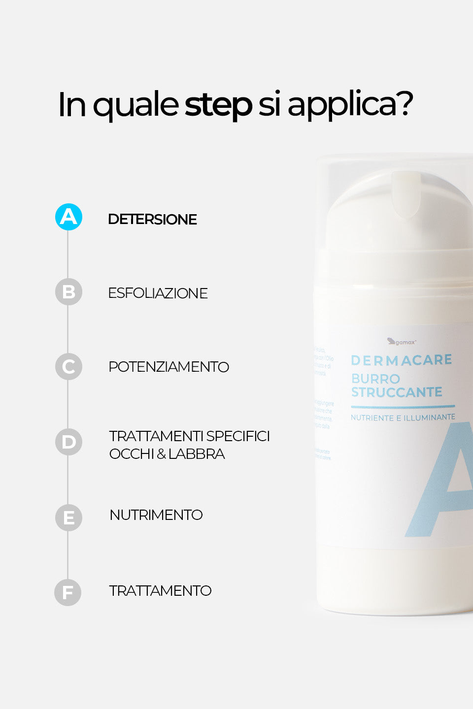 Burro Struccante - Nutriente e Illuminante 100ml - Detergenti e struccanti - Skincare - Gamax