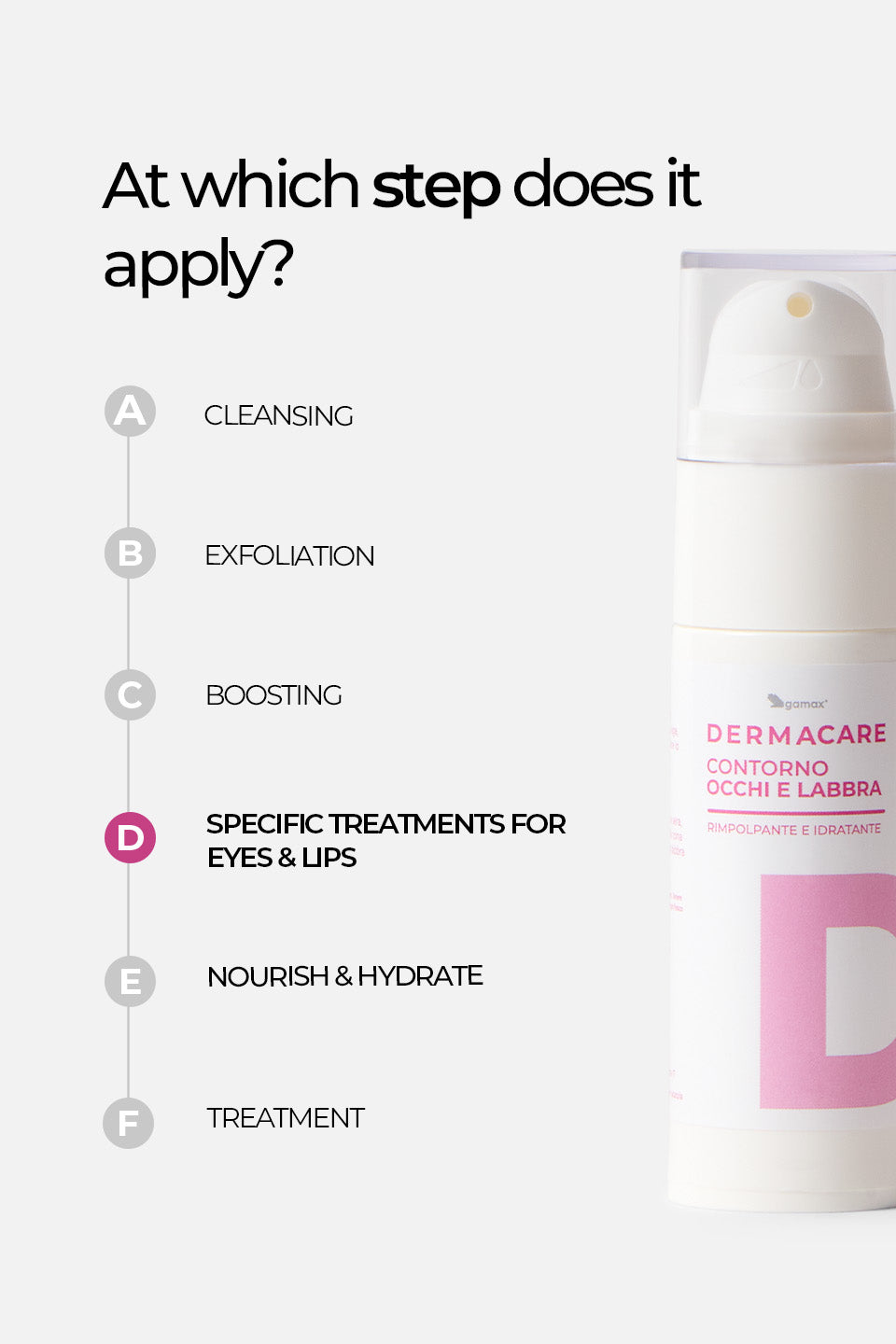 Contorno Occhi e Labbra - Rimpolpante e Idratante 30 ml - Contorno occhi e labbra - Skincare - Gamax