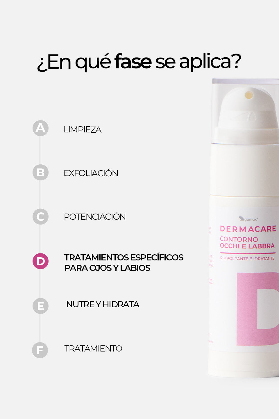 Contorno Occhi e Labbra - Rimpolpante e Idratante 30 ml - Contorno occhi e labbra - Skincare - Gamax