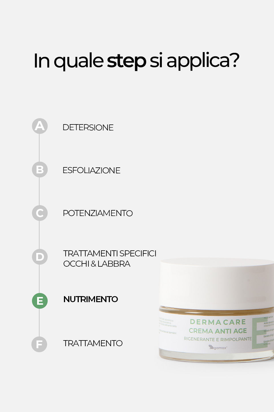 Crema Anti Age - Rigenerante e Rimpolpante 50ml - Creme viso - Skincare - Gamax