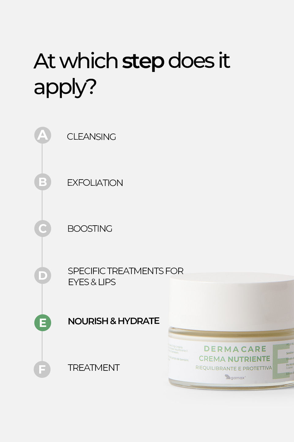 Crema Nutriente - Riequilibrante e Protettiva 50 ml - Creme viso - Skincare - Gamax