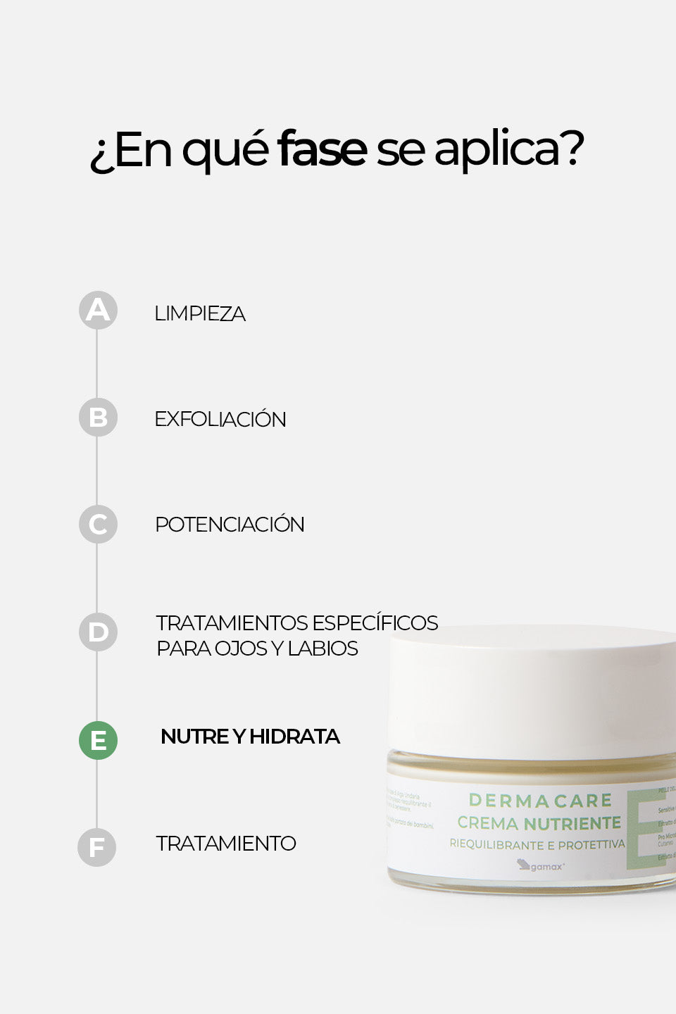 Crema Nutriente - Riequilibrante e Protettiva 50 ml - Creme viso - Skincare - Gamax