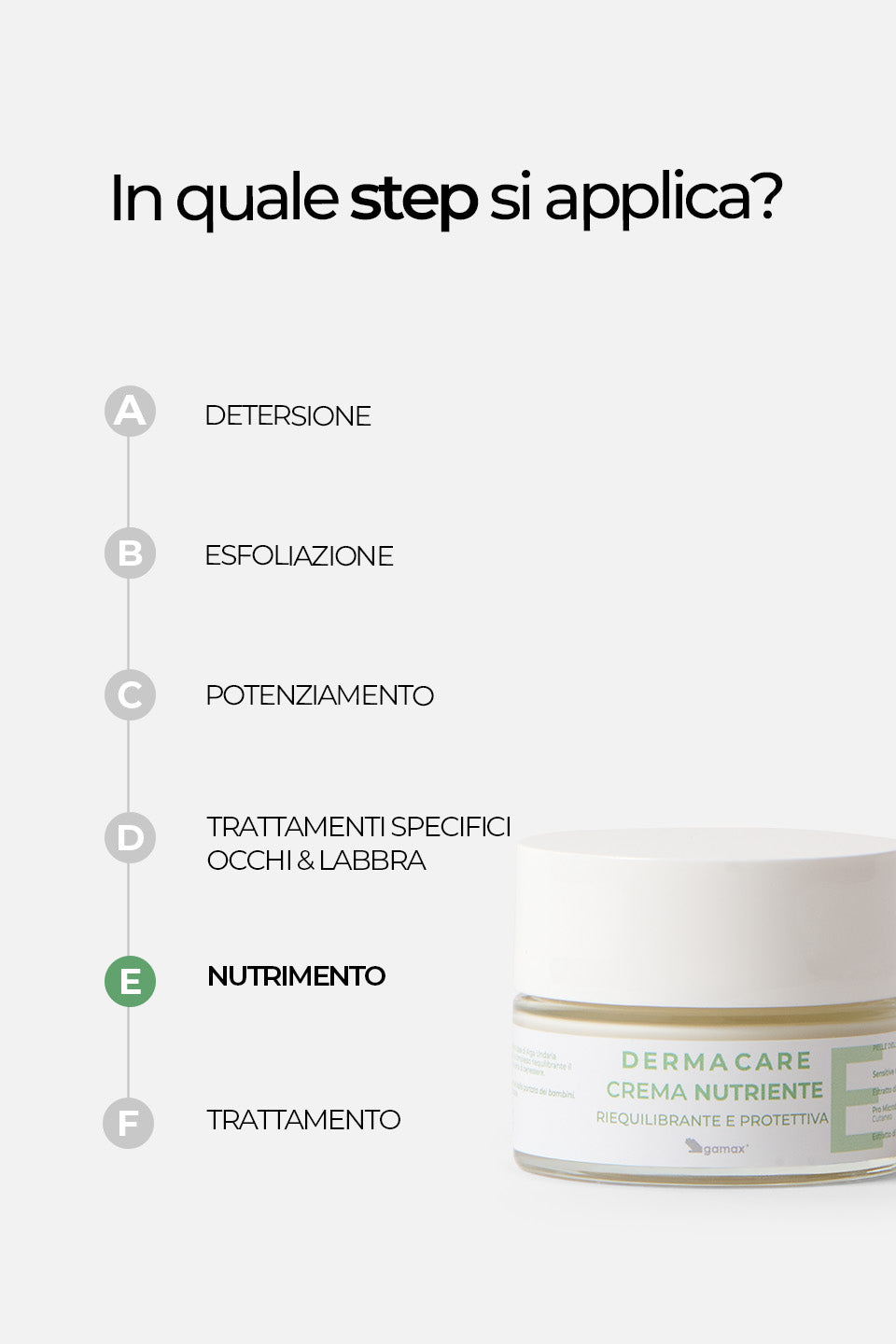 Crema Nutriente - Riequilibrante e Protettiva 50 ml - Creme viso - Skincare - Gamax