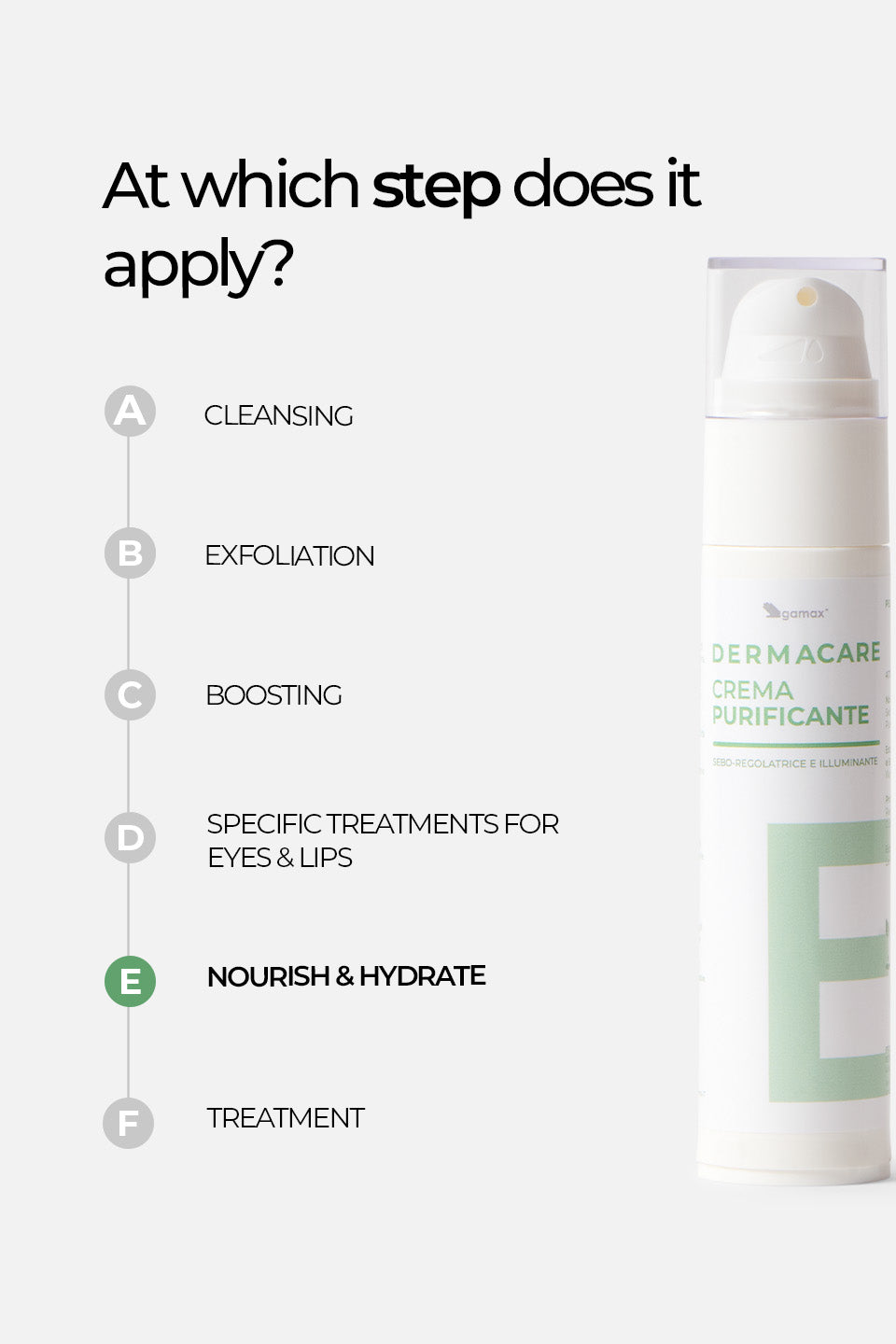 Crema Purificante - Sebo-regolatrice e Illuminante 50ml - Creme viso - Skincare - Gamax