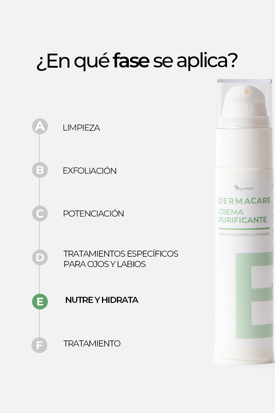 Crema Purificante - Sebo-regolatrice e Illuminante 50ml - Creme viso - Skincare - Gamax