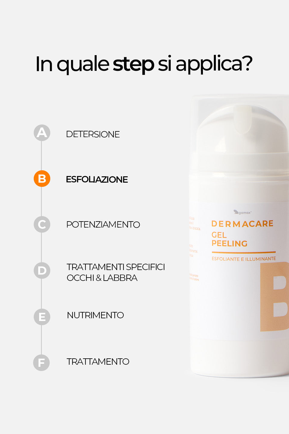 Gel Peeling - Esfoliante e Illuminante 100ml - Esfolianti Viso - Skincare - Gamax