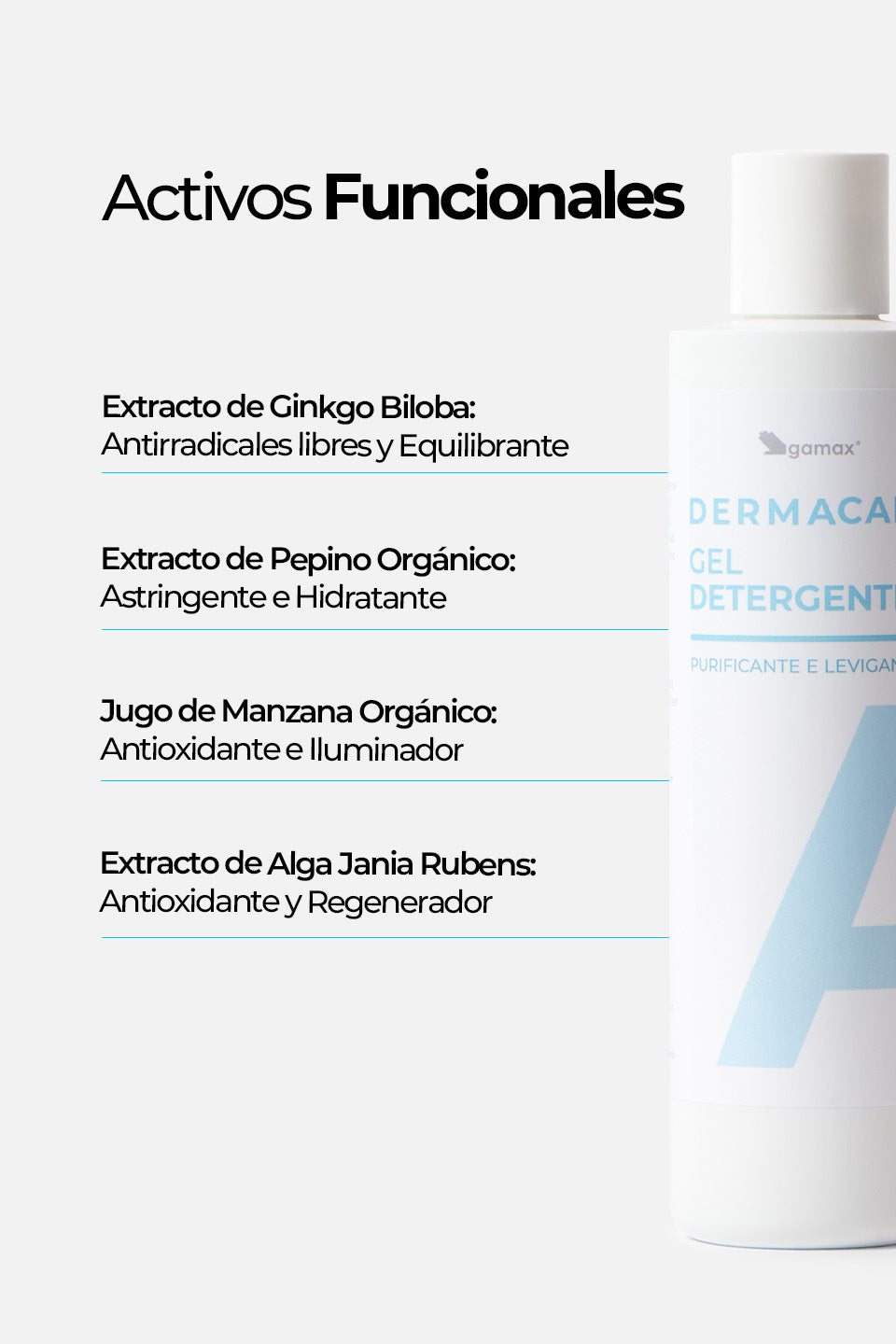 Gel Detergente - Purificante e Levigante 250ml - Detergenti e struccanti - Skincare - Gamax
