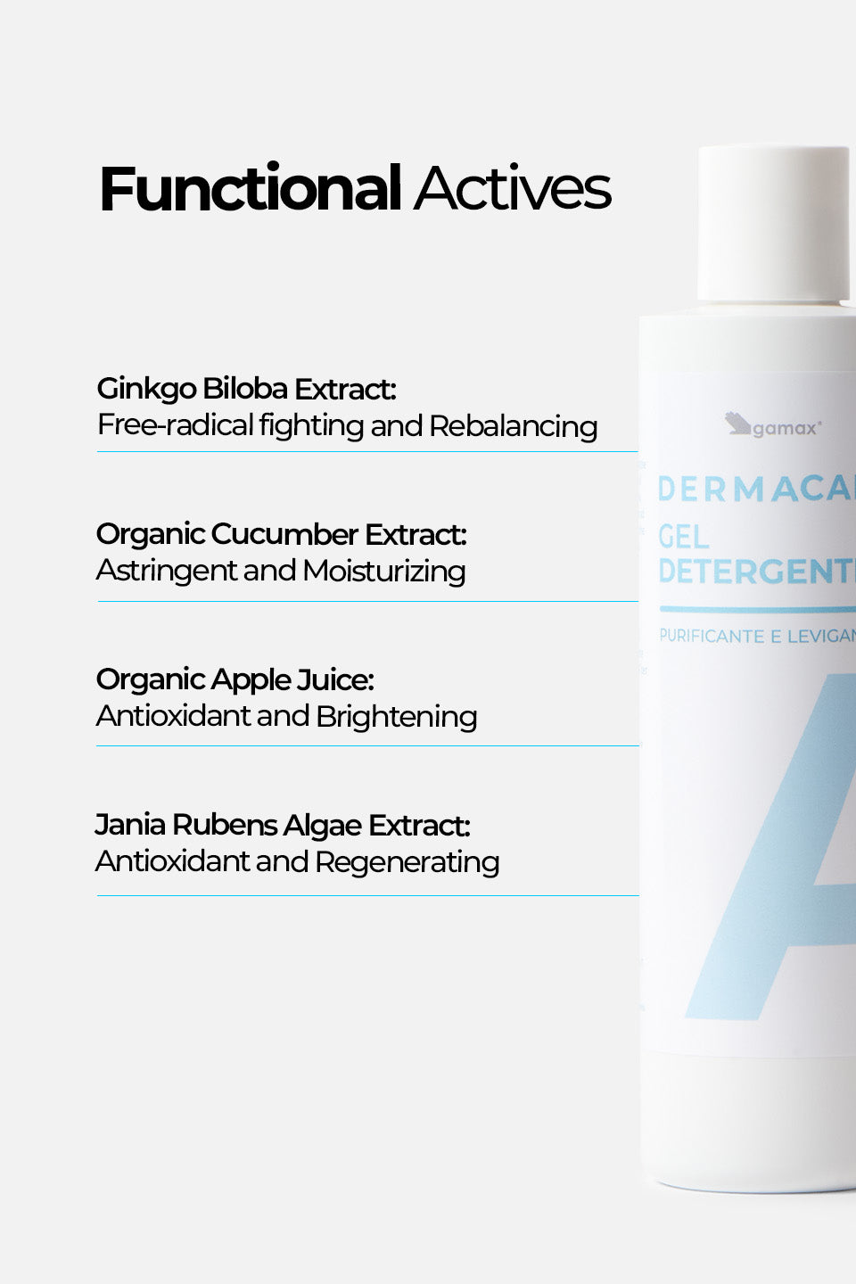 Gel Detergente - Purificante e Levigante 250ml - Detergenti e struccanti - Skincare - Gamax