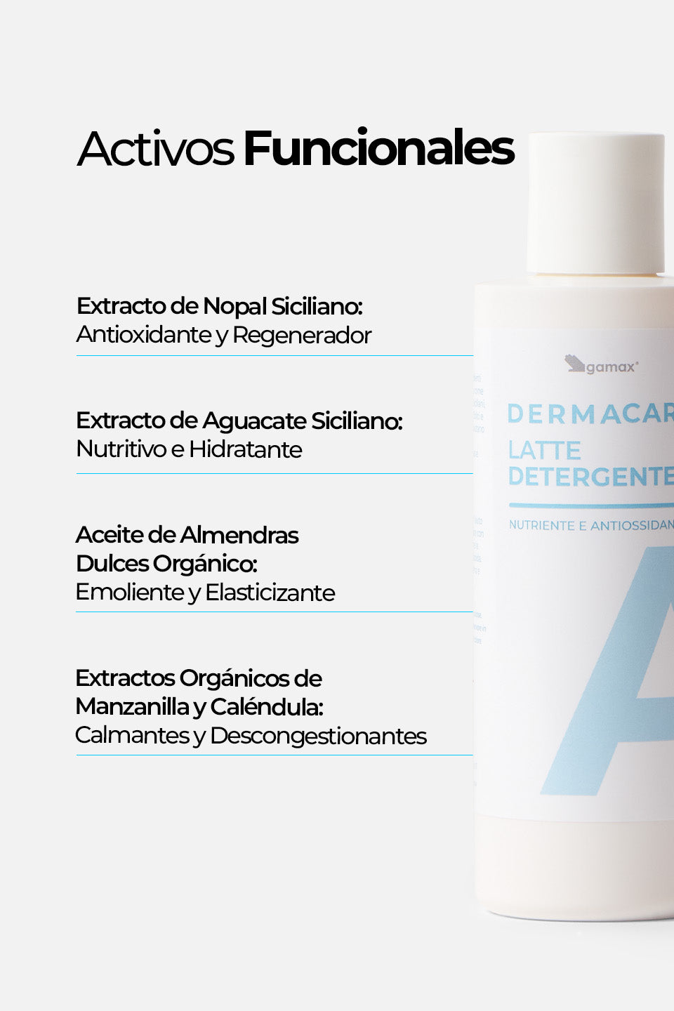 Latte Detergente - Nutriente e Antiossidante 200ml - Detergenti e struccanti - Skincare - Gamax