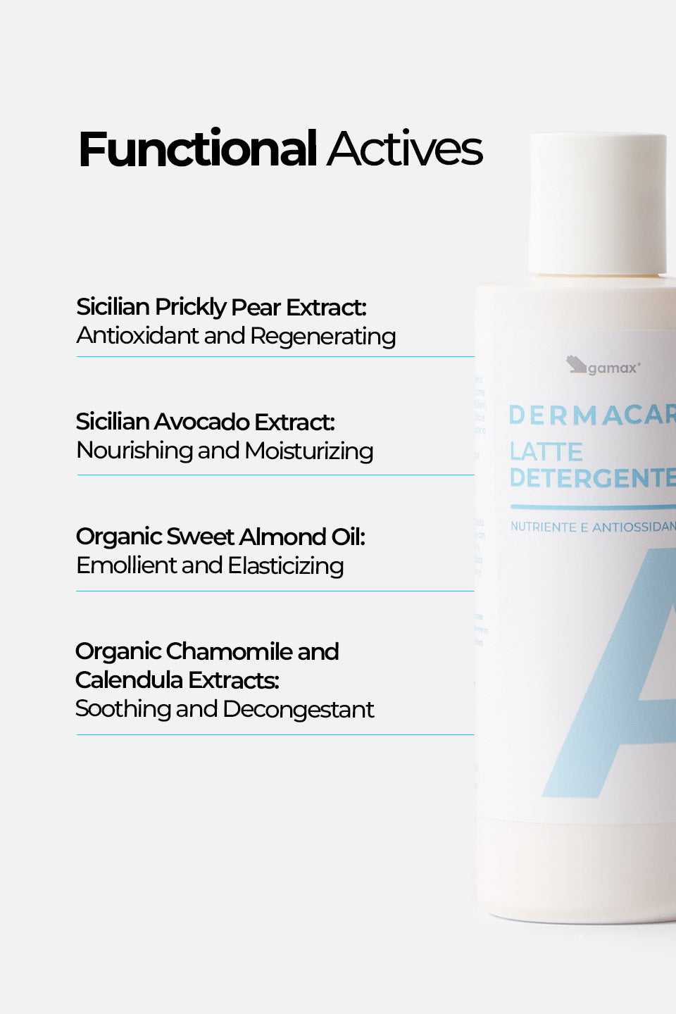 Latte Detergente - Nutriente e Antiossidante 200ml - Detergenti e struccanti - Skincare - Gamax