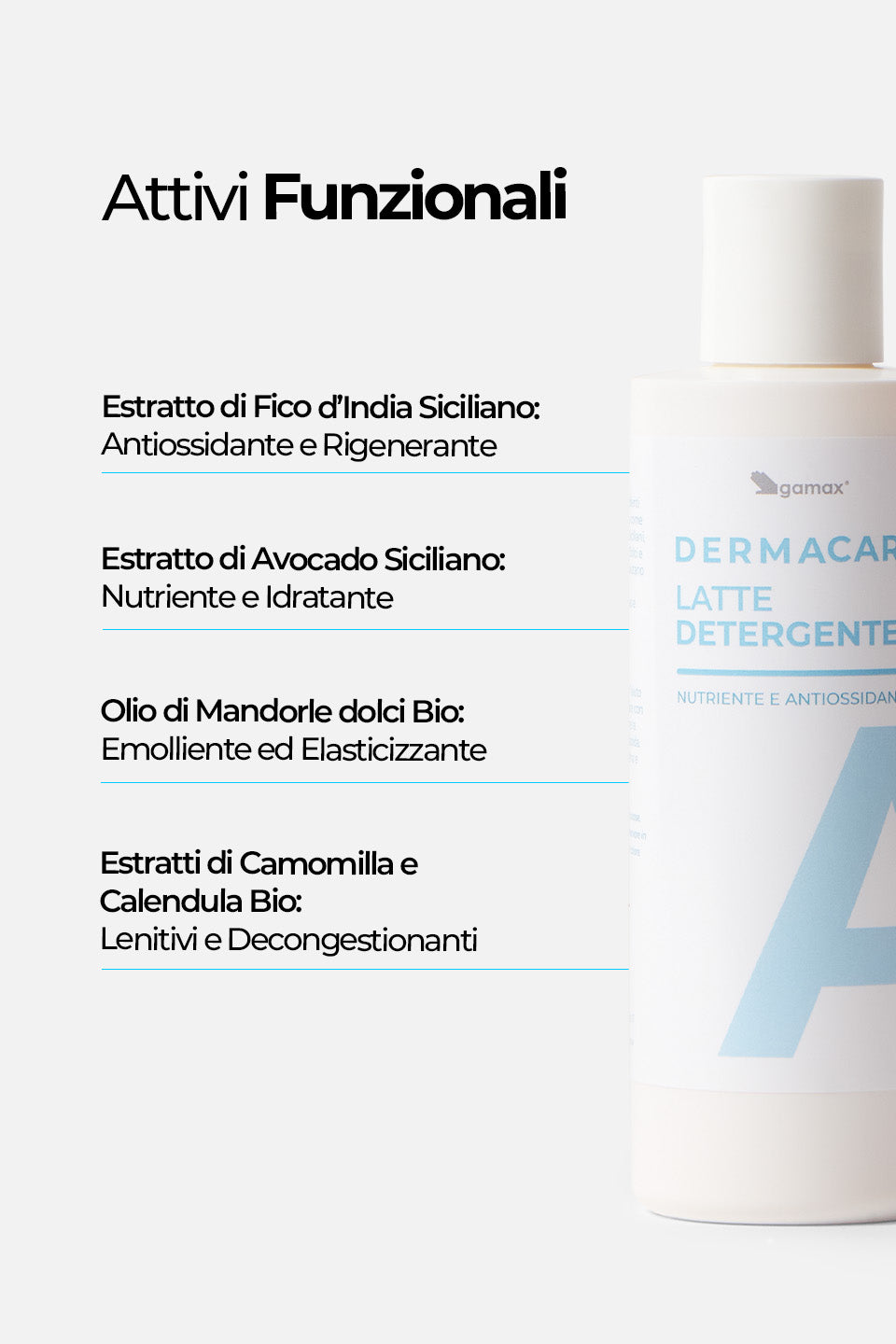 Latte Detergente - Nutriente e Antiossidante 200ml - Detergenti e struccanti - Skincare - Gamax