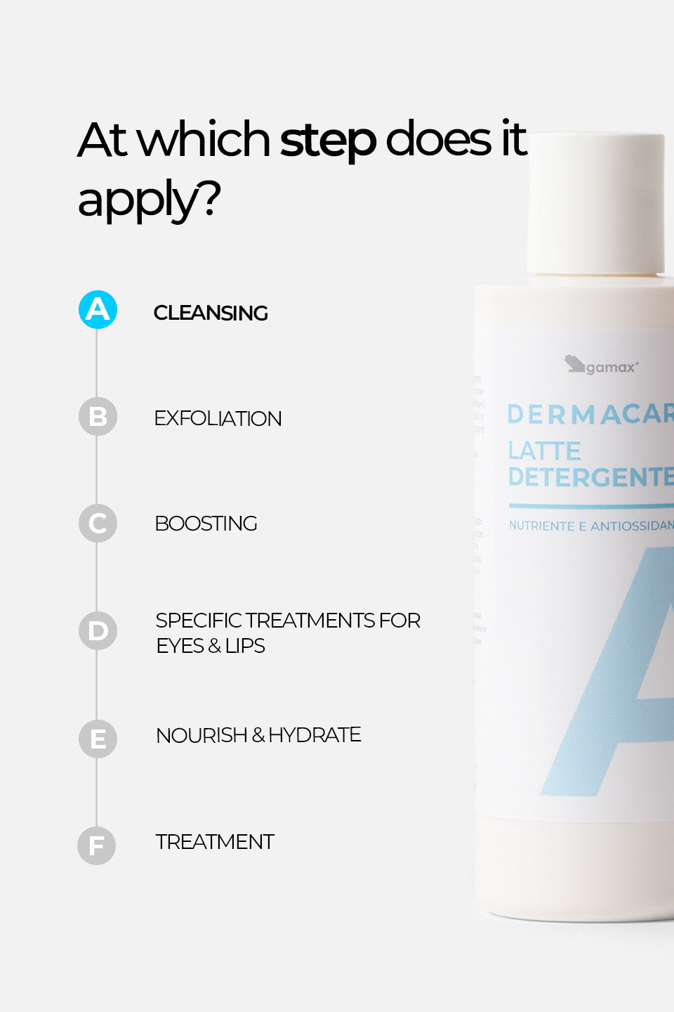 Latte Detergente - Nutriente e Antiossidante 200ml - Detergenti e struccanti - Skincare - Gamax