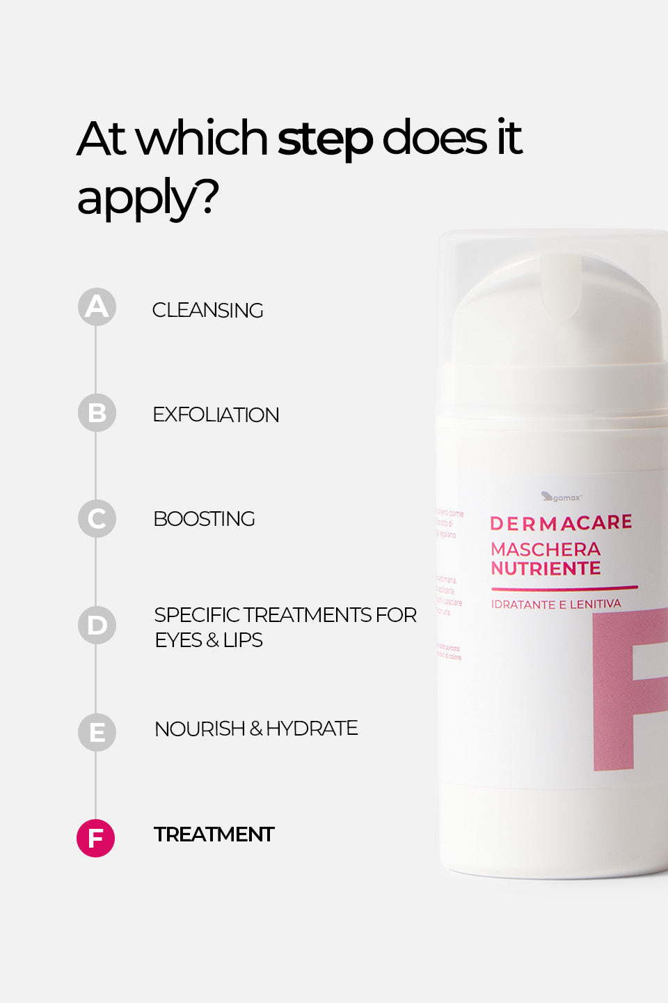 Maschera Nutriente - Idratante e Lenitiva 100ml - Maschere viso - Skincare - Gamax