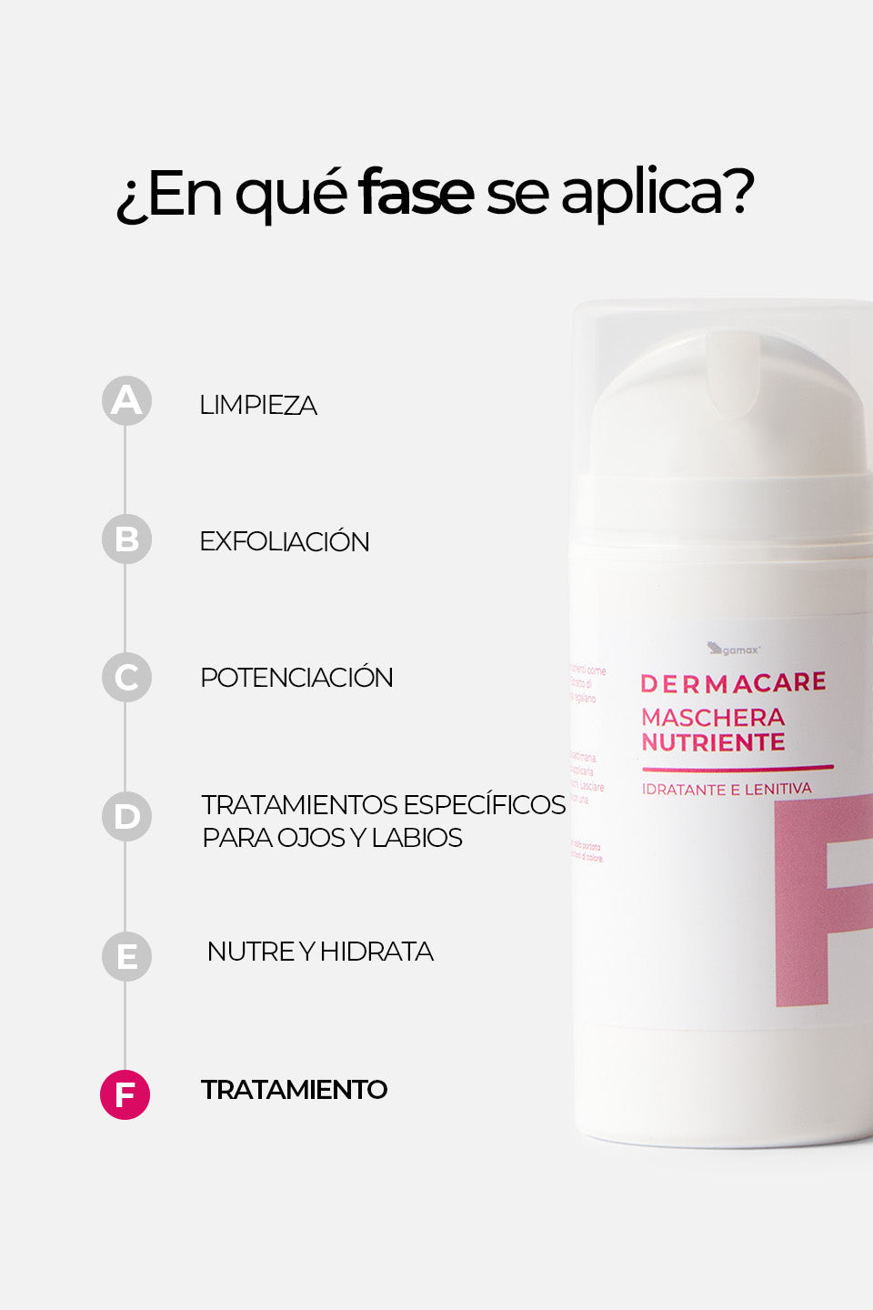 Maschera Nutriente - Idratante e Lenitiva 100ml - Maschere viso - Skincare - Gamax