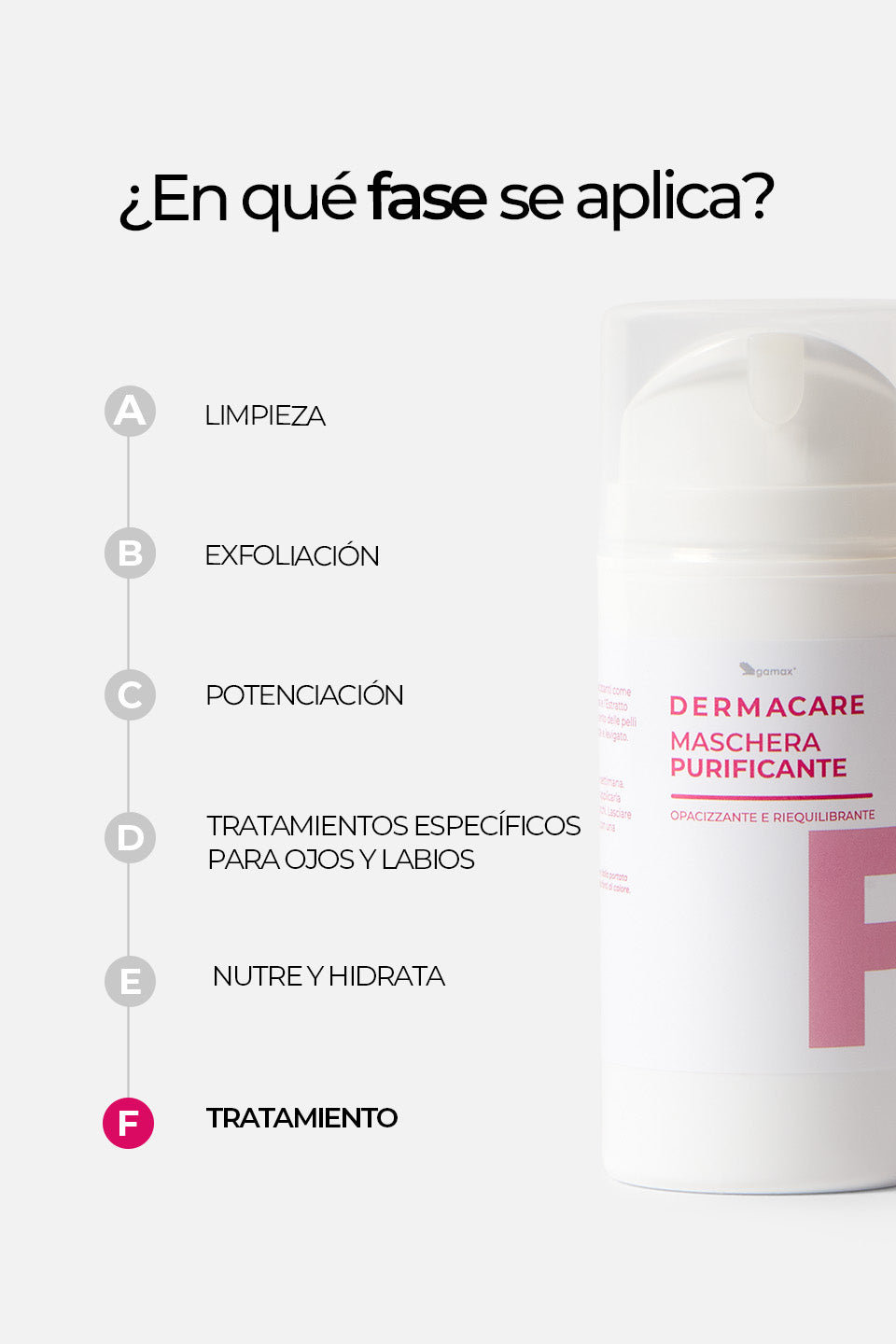 Maschera Purificante - Opacizzante e Riequilibrante 100ml - Maschere viso - Skincare - Gamax