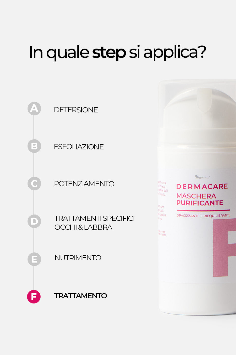 Maschera Purificante - Opacizzante e Riequilibrante 100ml - Maschere viso - Skincare - Gamax