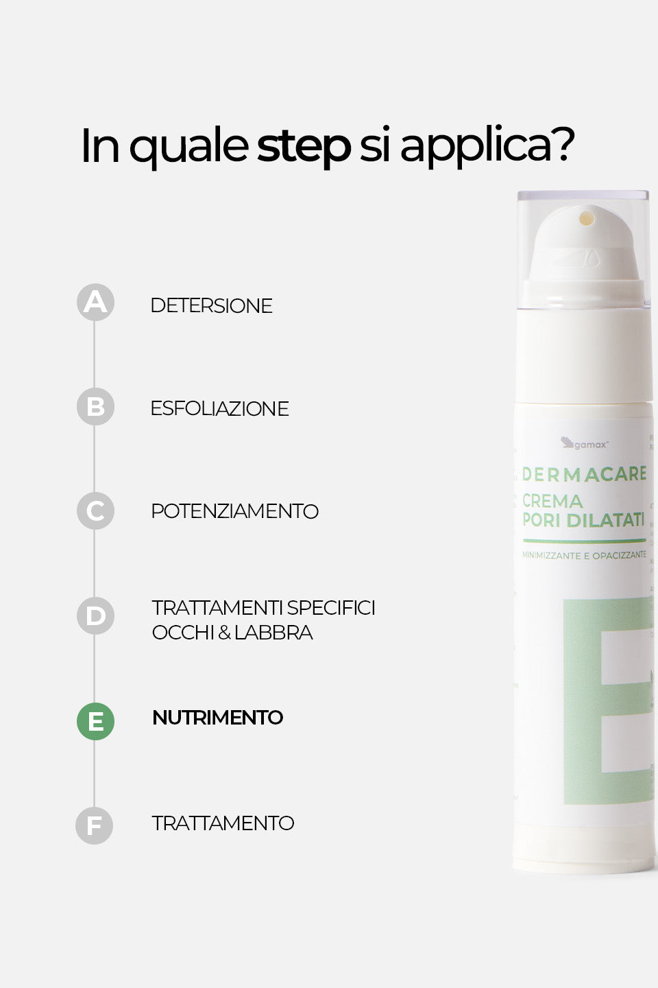 Crema Pori Dilatati - Minimizzante e Opacizzante 50ml - Creme viso - Skincare - Gamax