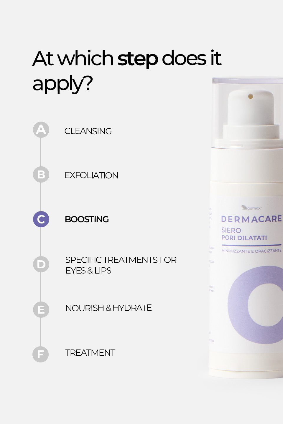 Siero Pori Dilatati - Minimizzante e Opacizzante 30 ml - Sieri Viso - Skincare - Gamax