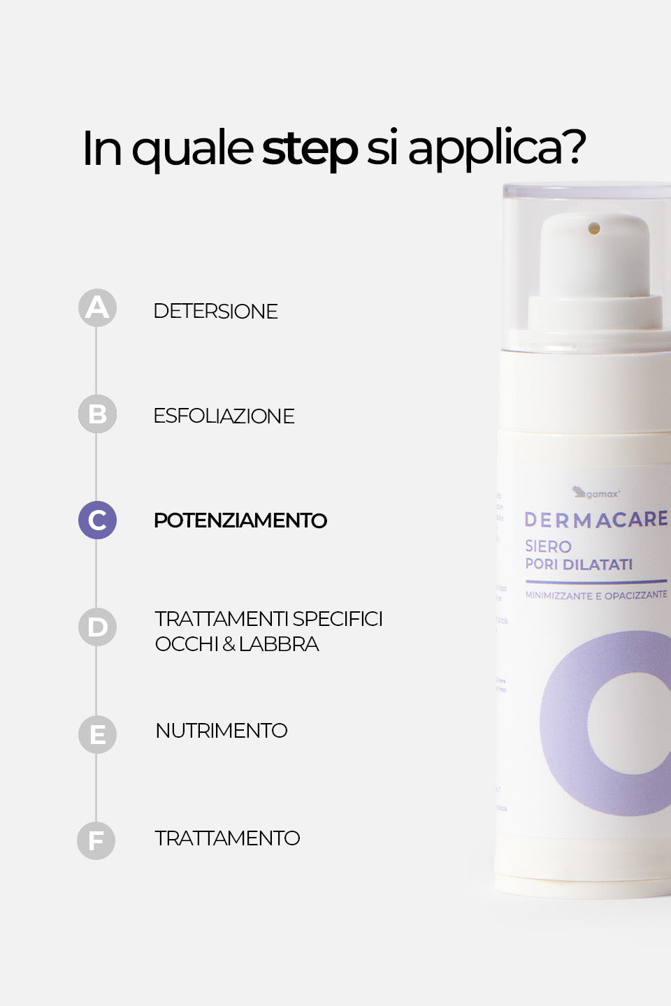 Siero Pori Dilatati - Minimizzante e Opacizzante 30 ml - Sieri Viso - Skincare - Gamax