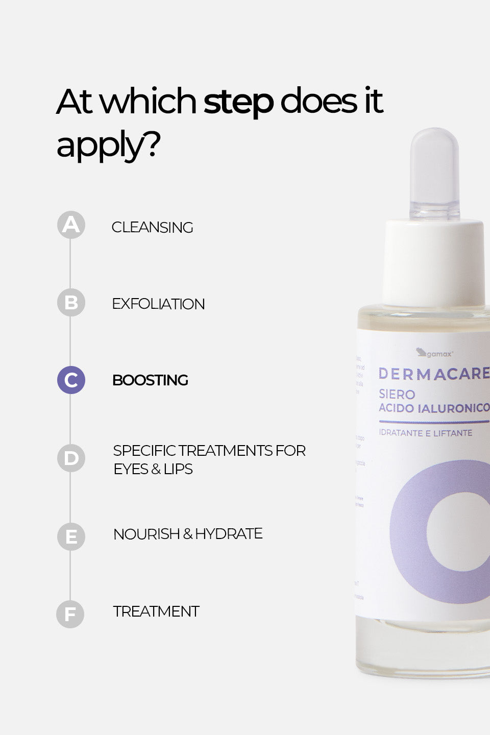 Siero Acido Ialuronico - Idratante e Liftante 30ml - Sieri Viso - Skincare - Gamax