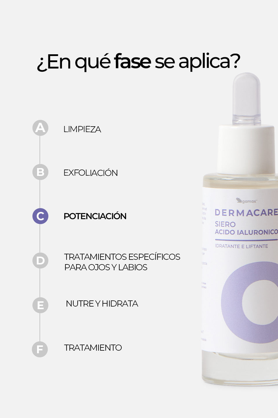 Siero Acido Ialuronico - Idratante e Liftante 30ml - Sieri Viso - Skincare - Gamax