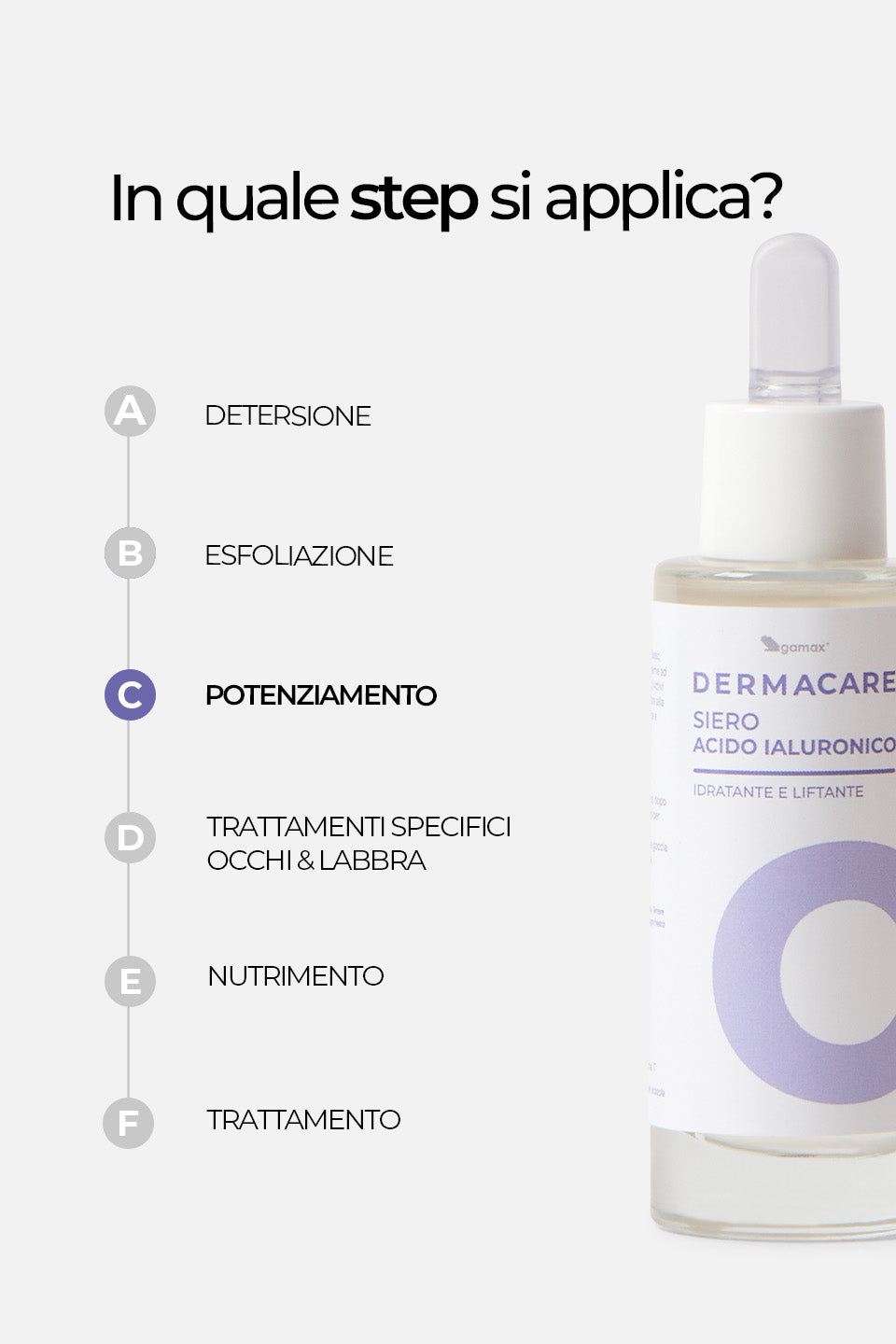 Siero Acido Ialuronico - Idratante e Liftante 30ml - Sieri Viso - Skincare - Gamax