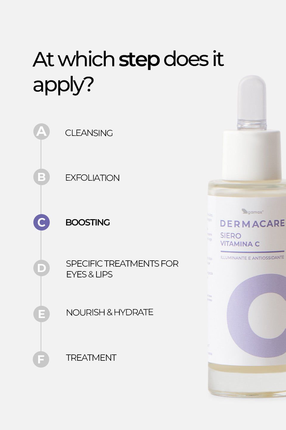 Siero Vitamina C - Illuminante e Antiossidante 30ml - Sieri Viso - Skincare - Gamax