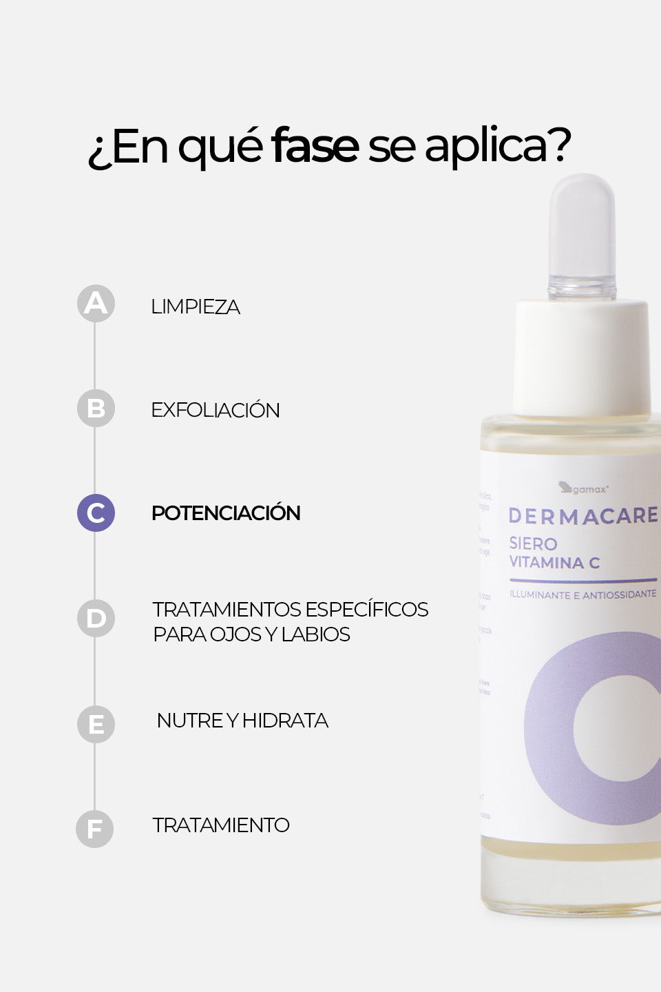 Siero Vitamina C - Illuminante e Antiossidante 30ml - Sieri Viso - Skincare - Gamax